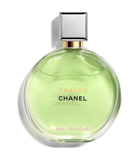 chanel chance dossier|CHANEL CHANCE EDP ALTERNATIVE FOR LESS! .